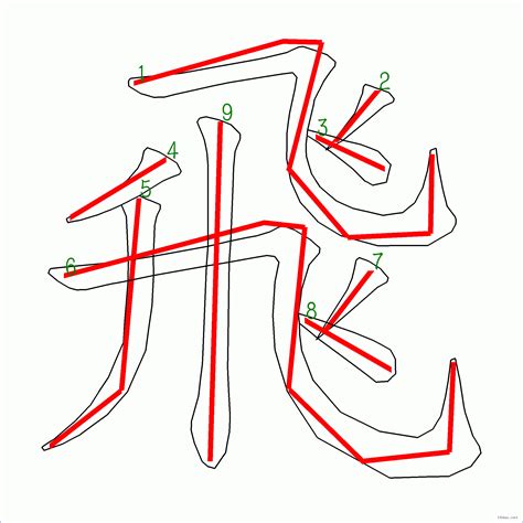 筆劃9劃的字|筆畫9畫的漢字